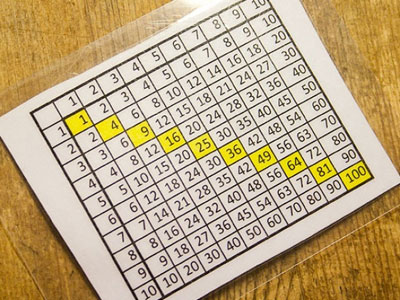 Chiếc bảng thần kỳ giúp trẻ ghi nhớ bảng cửu chương dễ dàng