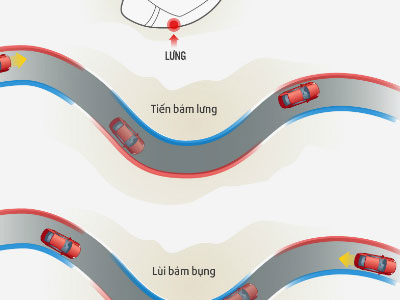 Ảnh bìa bài viết 395694