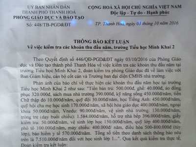 Học sinh lớp 1 phải đóng hơn 7,5 triệu đồng đầu năm