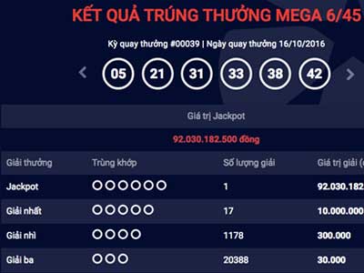 Người trúng số triệu USD kiểu Mỹ chỉ lãnh được 83 tỉ