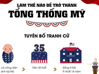 Ảnh bìa bài viết 404292