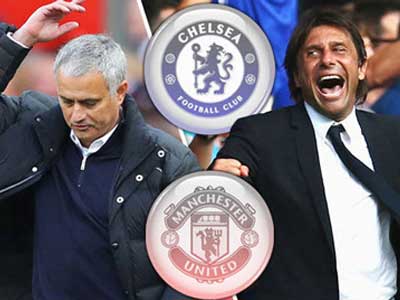 Muốn phục hưng M.U, Mourinho cần phải học Conte