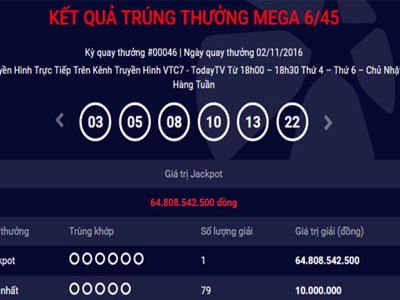 Lại có người trúng xổ số "kiểu Mỹ" gần 65 tỷ đồng
