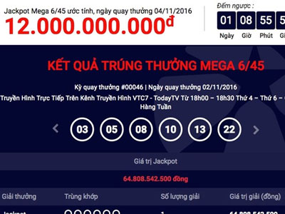 Khách hàng trúng giải Jackpot 65 tỷ đồng "ẵm" thêm cả giải nhất