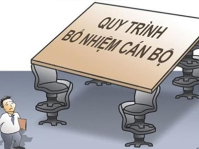 Kiểm tra việc “Bí thư huyện bổ nhiệm người nhà” làm lãnh đạo