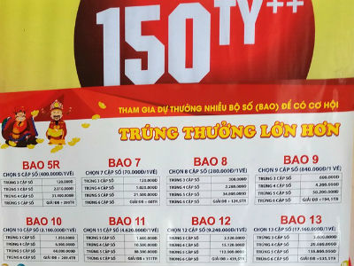 Số tự chọn trên 185 triệu đồng một vé bán rầm rộ ở miền Tây