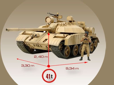 Sống sót sau khi "dính" 4 tên lửa Milan, xe tăng T-55 nâng cấp của Iraq có gì đặc biệt?