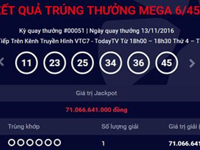 Vé trúng giải 71 tỷ được phát hành ở quận 5, TP.HCM