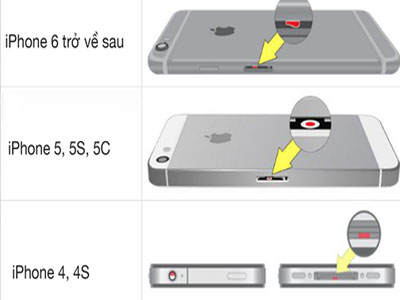 Mẹo nhỏ để biết iPhone đã bị vào nước hay chưa