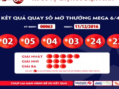 Chưa tìm ra chủ nhân thứ 7 của giải Jackpot hơn 26 tỷ đồng
