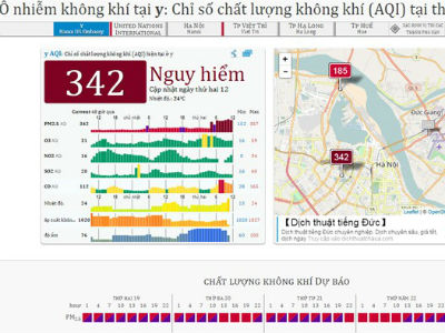 Nhiều người lo lắng khi chỉ số không khí Hà Nội "nguy hại"
