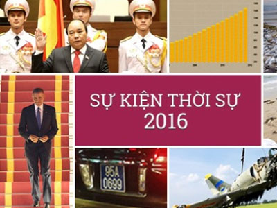8 sự kiện kinh tế - xã hội năm 2016