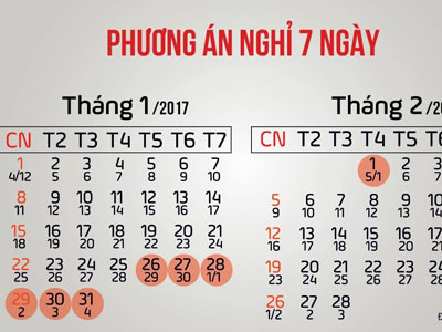 Chốt lịch nghỉ Tết Nguyên đán của học sinh trên toàn quốc