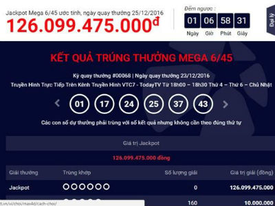 Mức thưởng cao kỷ lục, ai sẽ là người may mắn tiếp theo?