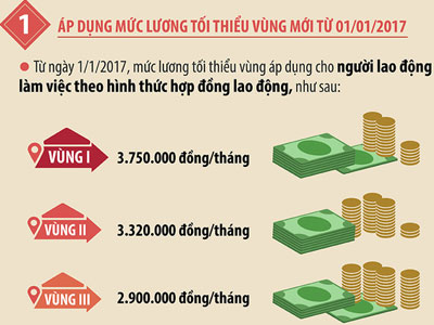 Ảnh bìa bài viết 418732