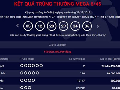 Vietlott đã chi bao nhiêu để trả thưởng giải đặc biệt?