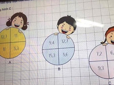 Bài toán tìm số lớp 5 làm khó phụ huynh