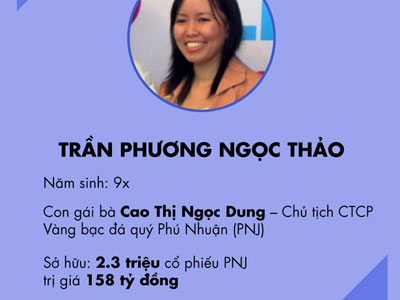 7 tỷ phú 9X hàng đầu và kín tiếng trên sàn chứng khoán