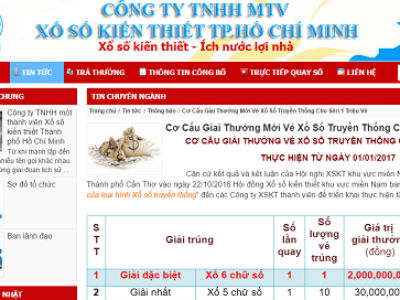 Xổ số truyền thống tăng giải đặc biệt lên 2 tỷ đồng