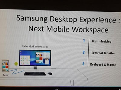 Samsung Galaxy S8 sẽ có tính năng biến hình thành PC