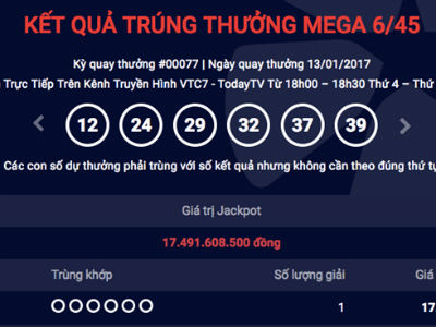 Thứ sáu ngày 13 có người trúng số hơn 17 tỉ đồng