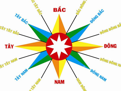 Cách hóa giải TAM SÁT đơn giản, giúp tránh điềm xấu mang lại