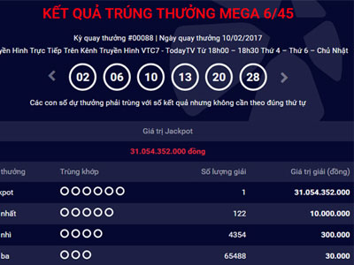 Thêm người trúng xổ số Vietlott hơn 31 tỷ đồng