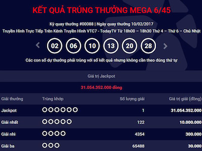 Chưa đầy một tháng rưỡi đã có 7 "tỷ phú vé số" Vietlott