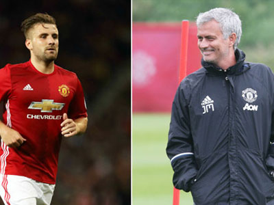 HLV Mourinho lên tiếng về tương lai của Luke Shaw ở M.U