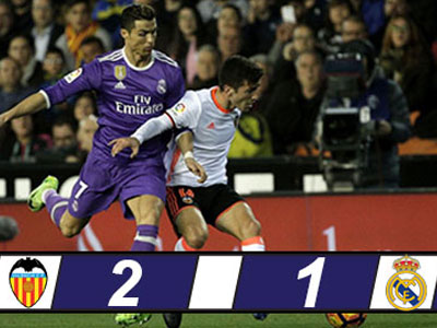 Thua Valencia, Real vẫn chỉ hơn Barca 1 điểm