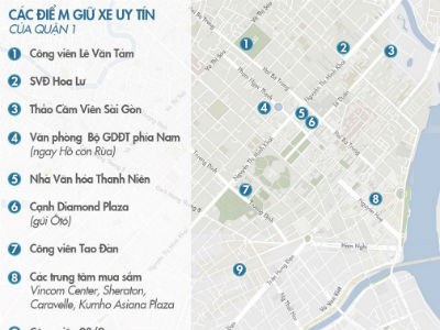 Đến quận 1, gửi xe ở đâu để không bị phạt lấn chiếm vỉa hè?