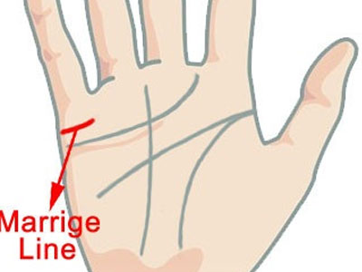 Đưa tay lên xem kỹ đường hôn nhân, nếu thấy nhiều hơn 1 đường thì có nghĩa là…