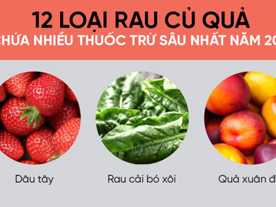 Mỹ công bố danh sách 12 loại rau củ quả nhiều thuốc trừ sâu nhất năm 2017