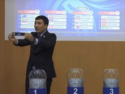 U23 Việt Nam cùng bảng với Hàn Quốc ở Vòng loại châu Á