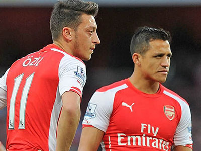 Arsenal hoãn đàm phán hợp đồng với Ozil, Sanchez