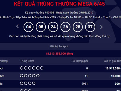 Kết quả Vietlott ngày 29.3: Giải Jackpot 18 tỷ chưa tìm thấy chủ nhân