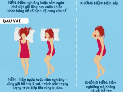 Tư thế nên và không nên ngủ khi bạn bị đau đầu, lưng