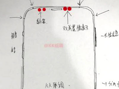 Công nhân nhà máy phác thảo hình ảnh iPhone 8