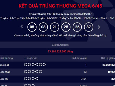 Kết quả Vietlott ngày 9.4: Giải Jackpot hơn 23 tỷ đồng tìm ra chủ nhân thứ 23