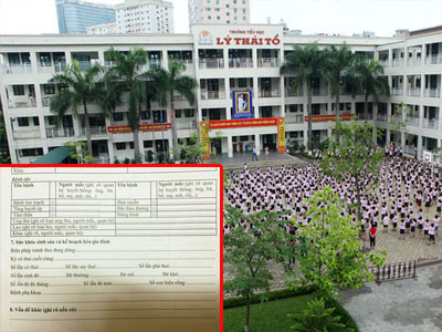 Phụ huynh hốt hoảng khi phiếu khảo sát sức khỏe cho HS tiểu học hỏi về sảy thai, sử dụng ma túy