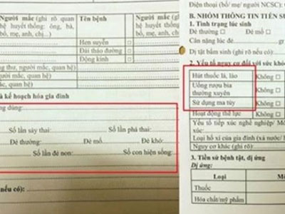 Sở Y tế Hà Nội: "Bắt" học sinh tiểu học khai "số lần có thai" là do… sơ suất