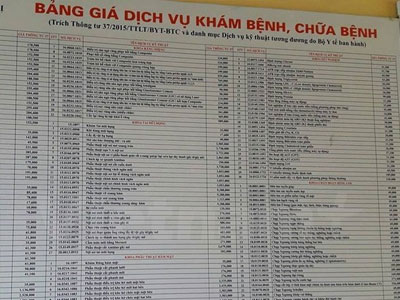 Từ 1/6, áp dụng giá viện phí mới cho người không có bảo hiểm y tế