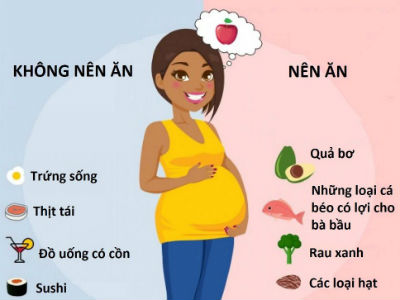 Bà bầu nên ăn gì để dễ sinh nở