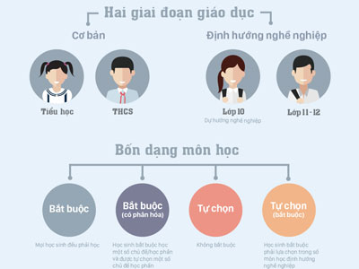 Ảnh bìa bài viết 448104
