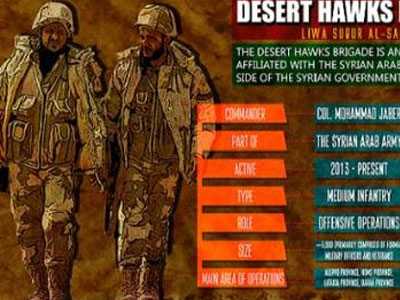"Diều hâu Sa mạc" - nỗi kinh hoàng khắp Syria