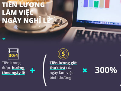 Đi làm ngày nghỉ lễ được tính lương như thế nào?