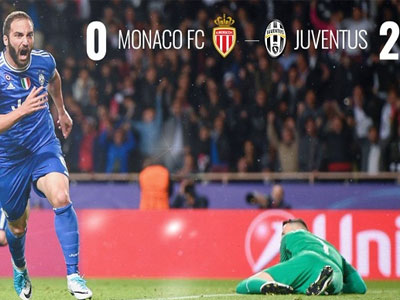 Monaco 0-2 Juventus: Higuain lập cú đúp, Alves kiến tạo đỉnh, Juve hẹn Real ở Chung kết