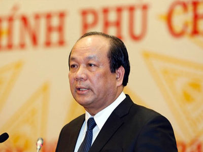 Xem xét chức Chủ tịch Liên minh HTX của ông Võ Kim Cự