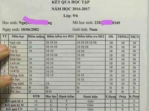 Bảng điểm tổng kết toàn 10 của học sinh lớp 9: Giả mạo để “câu like”