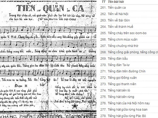 Đến cả Tiến quân ca cũng phải được phép “phổ biến rộng rãi”?!